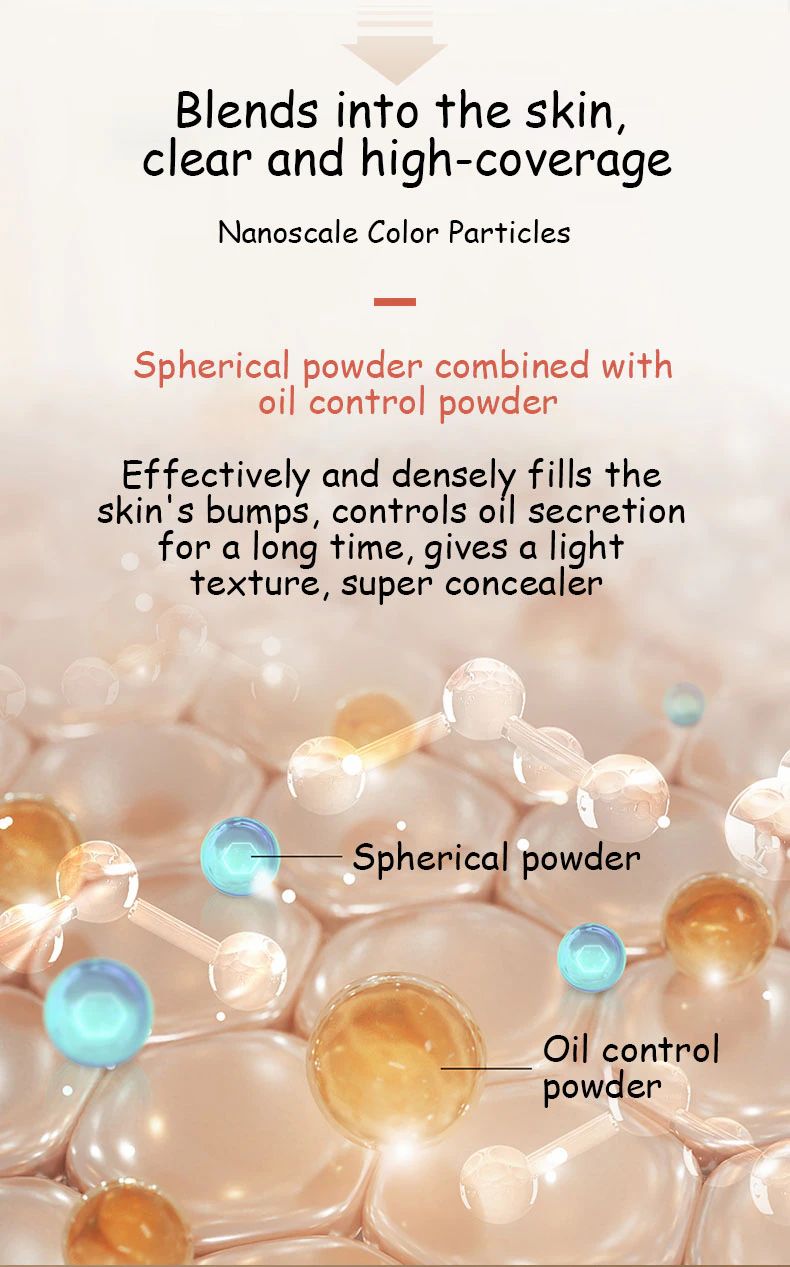 ১ পিস-TFIT Concealer Palette Professional Makeup