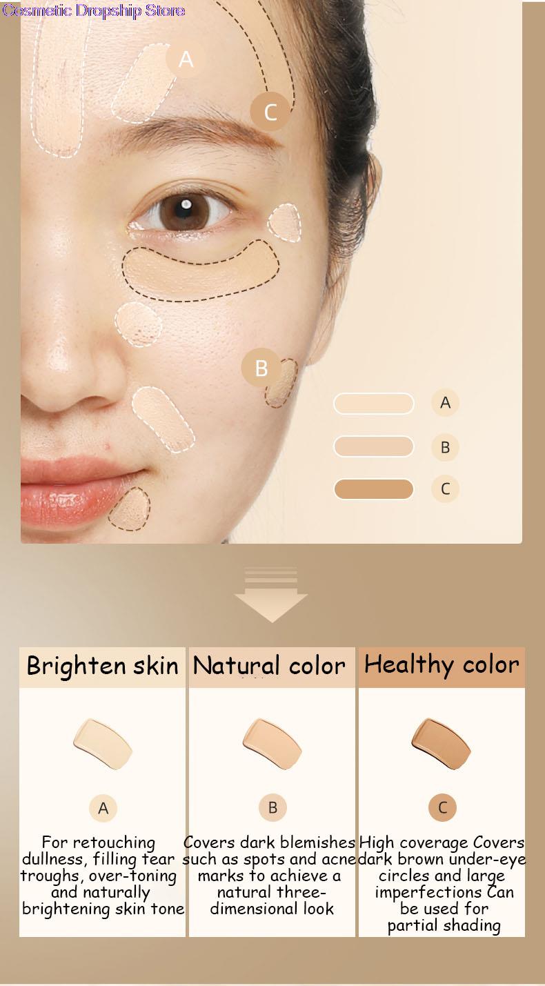 ১ পিস-TFIT Concealer Palette Professional Makeup