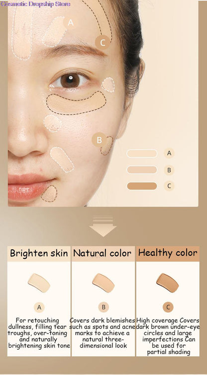 ১ পিস-TFIT Concealer Palette Professional Makeup